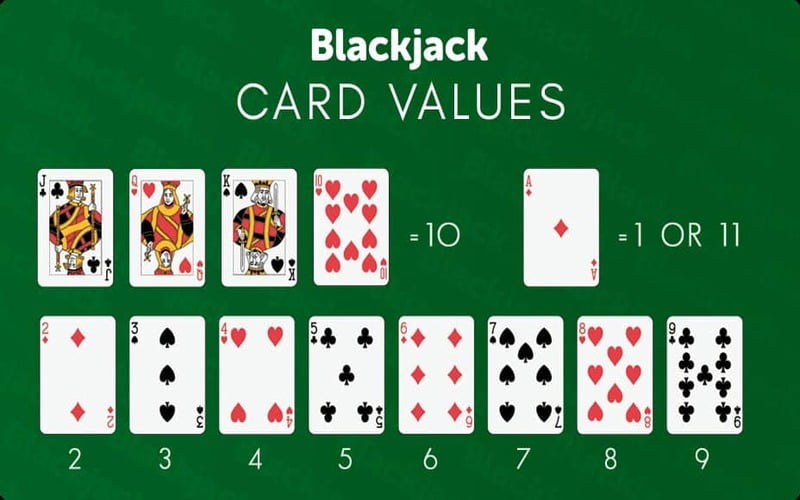 Trang Chủ 47 Game bài đổi thưởng tiền mặt Blackjack